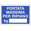 Cartello informativo portata massima per ripiano