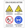 Cartello pericolo + divieto + obbligo per zona ricarica batterie